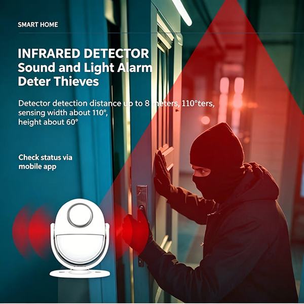 Wanlin Home Smoke & Gas Alarm Kits Export Factory Wanlin Home Smoke & Gas Alarm Kits — China Factory Export Wholesale & OEM