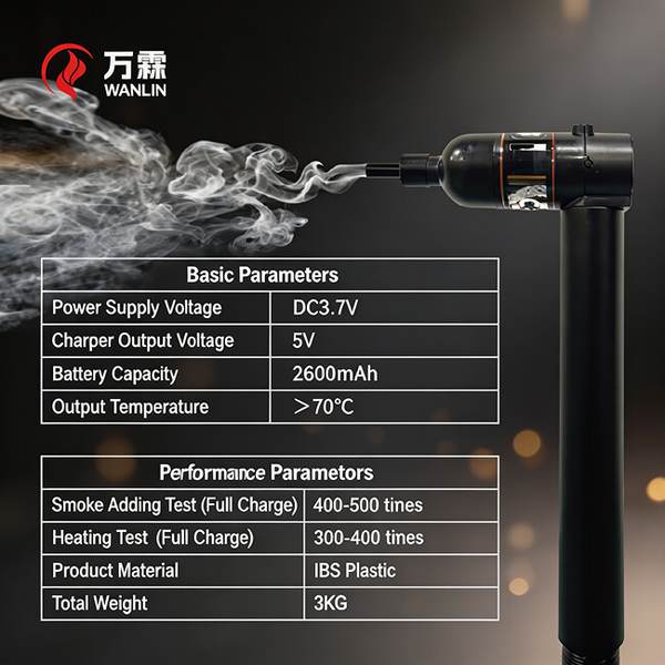 4G/AI Smart Detector Inspection System 4G/AI Smart Detector Inspection System
