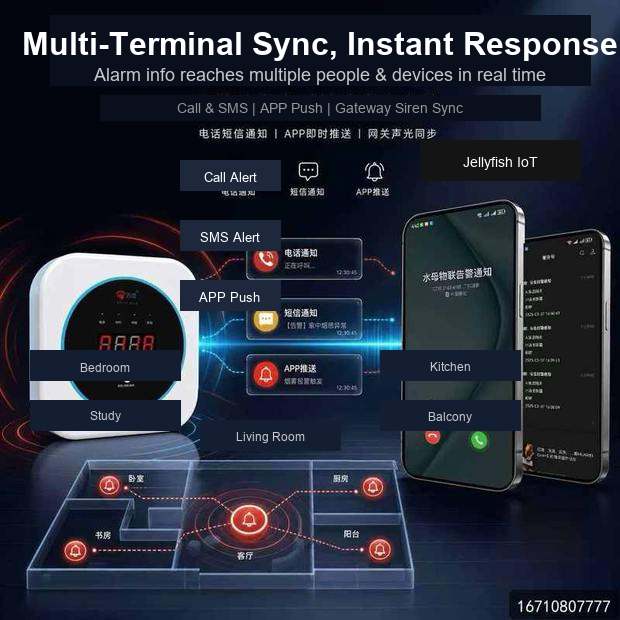 LTE Home Hub product image