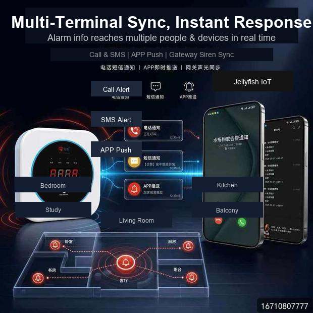Bedside Emergency Button by Wanlin Fire Control Bedside Emergency Button product image
