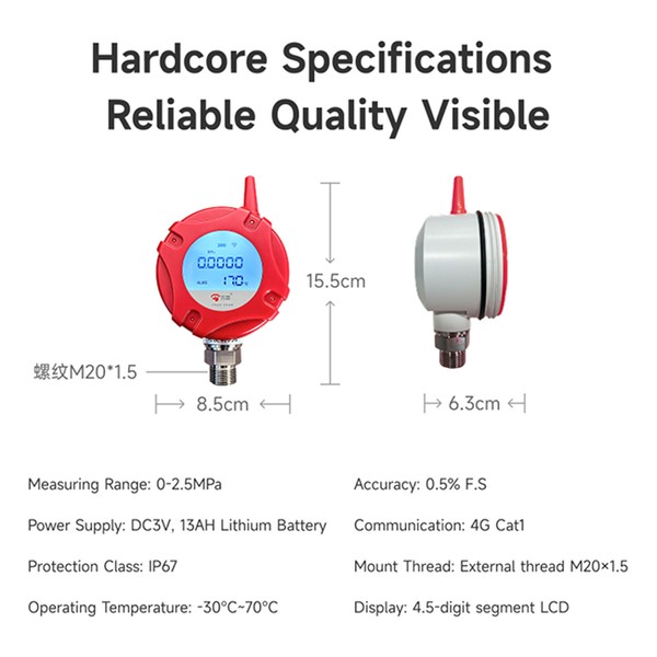 LoRa Liquid Level Gauge product image