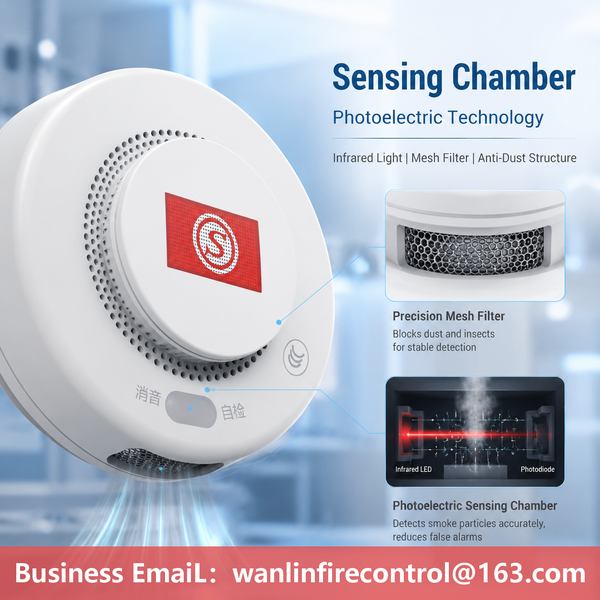 Commande d'alarme de fumée Manufactureur en Chine, détecteur de fumée autonome 4G,OEM/ODM Expédition mondiale à R-Centre de produits-Wanlin Équipement Incendie-Détecteurs de fumée et de monoxyde de carbone