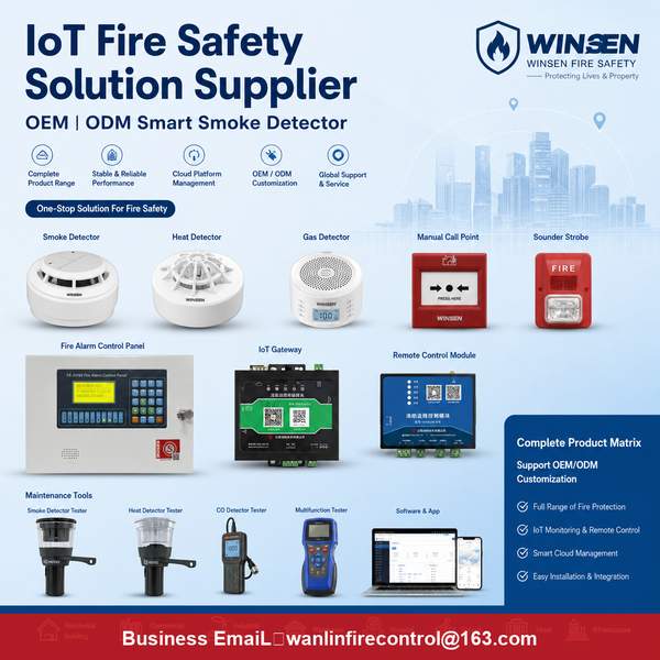 Détecteur de gaz NB-IoT Chine