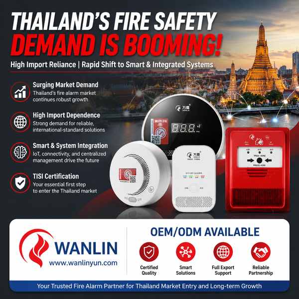 Rate-of-Rise Heat Detector - Wanlin Fire Alarm OEM Manufacturer in China Best Rate-of-Rise Heat Detector Manufacturer | Khon Kaen, Thailand - TISI CE RoHS Wanlin Fire
