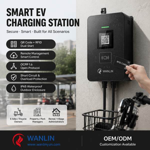 Best RFID Card Charging Station for Apartments Manufacturer | Cebu, Philippines - CE RoHS Wanlin