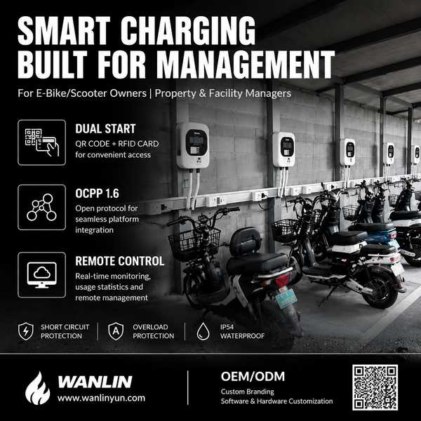 Touchscreen Charging Kiosk - Wanlin Fire EV Charger OEM Manufacturer in China Best Touchscreen Charging Kiosk Manufacturer | Batam, Indonesia - CE RoHS Wanlin