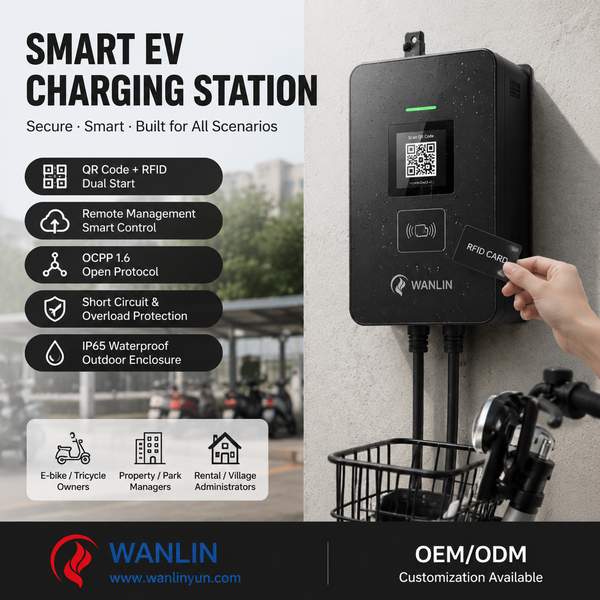 Best OCPP-Enabled Charging Point Manufacturer | Cairo, Egypt - CE RoHS Wanlin